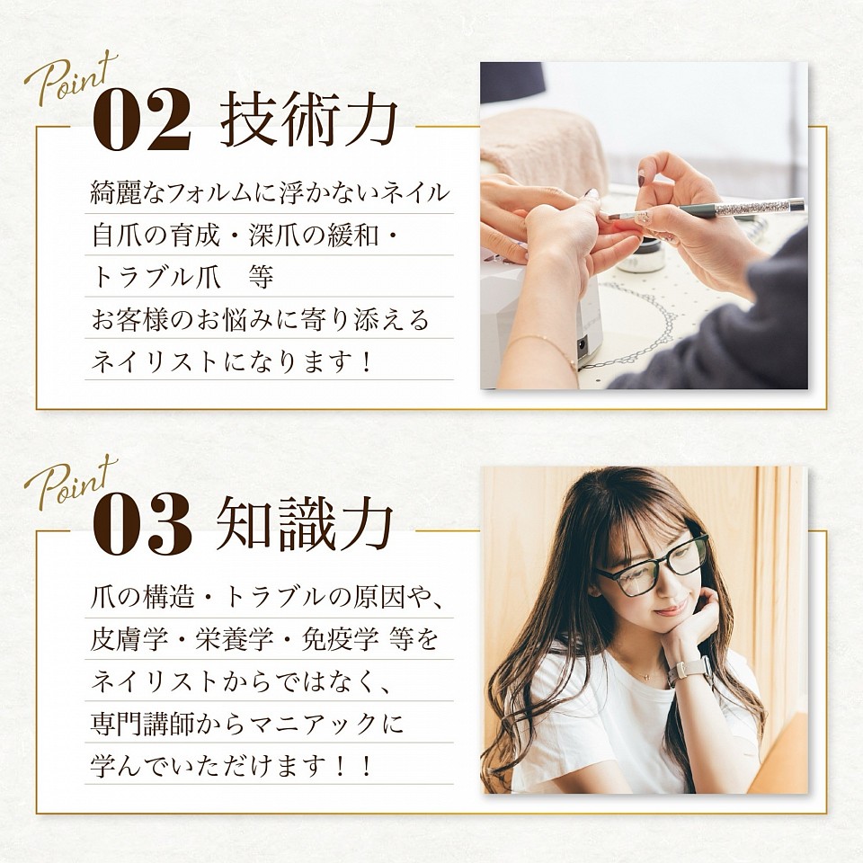 技術